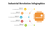 100214-industrial-revolution-infographics-27