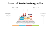 100214-industrial-revolution-infographics-28