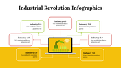 100214-industrial-revolution-infographics-29