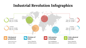 100214-industrial-revolution-infographics-30