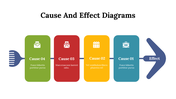 100215-cause-and-effect-diagrams-02