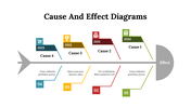 100215-cause-and-effect-diagrams-03