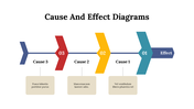 100215-cause-and-effect-diagrams-04