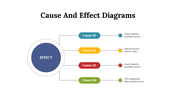 100215-cause-and-effect-diagrams-05