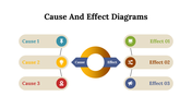 100215-cause-and-effect-diagrams-06