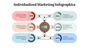 100227-individualized-marketing-infographics-04