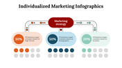 100227-individualized-marketing-infographics-10