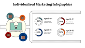 100227-individualized-marketing-infographics-14