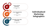 100227-individualized-marketing-infographics-16