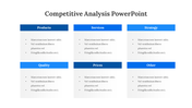 100247-competitive-analysis-template-05