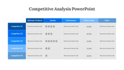 100247-competitive-analysis-template-06