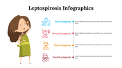 100252-leptospirosis-infographics-03