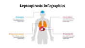 100252-leptospirosis-infographics-05