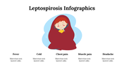 100252-leptospirosis-infographics-06