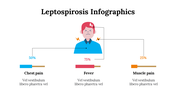 100252-leptospirosis-infographics-07