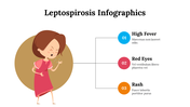 100252-leptospirosis-infographics-09