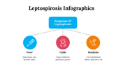 100252-leptospirosis-infographics-10