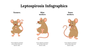 100252-leptospirosis-infographics-11