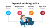 100252-leptospirosis-infographics-12