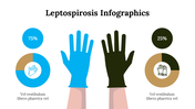 100252-leptospirosis-infographics-13