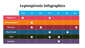 100252-leptospirosis-infographics-15