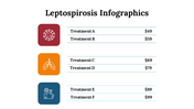 100252-leptospirosis-infographics-17