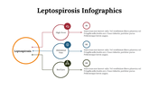 100252-leptospirosis-infographics-18