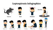 100252-leptospirosis-infographics-19