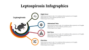 100252-leptospirosis-infographics-20