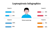 100252-leptospirosis-infographics-22