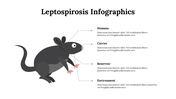 100252-leptospirosis-infographics-24