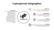 100252-leptospirosis-infographics-26