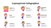 100252-leptospirosis-infographics-28