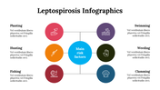 100252-leptospirosis-infographics-30