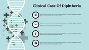 Creative Clinical Case Of Diphtheria PPT And Google Slides