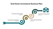 100264-real-estate-investment-business-plan-02