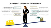 100264-real-estate-investment-business-plan-07