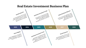 100264-real-estate-investment-business-plan-27