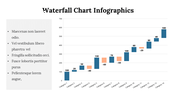 100265-waterfall-chart-infographics-03