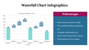 100265-waterfall-chart-infographics-05