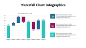 100265-waterfall-chart-infographics-06