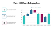 100265-waterfall-chart-infographics-07