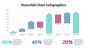 100265-waterfall-chart-infographics-08