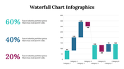 100265-waterfall-chart-infographics-09