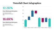 100265-waterfall-chart-infographics-10