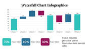 100265-waterfall-chart-infographics-12