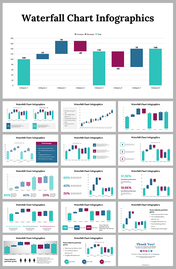 Waterfall Chart Infographics PowerPoint And Google Slides