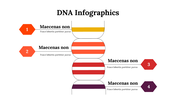 100275-dna-infographics-02