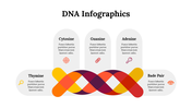 100275-dna-infographics-03