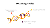 100275-dna-infographics-06